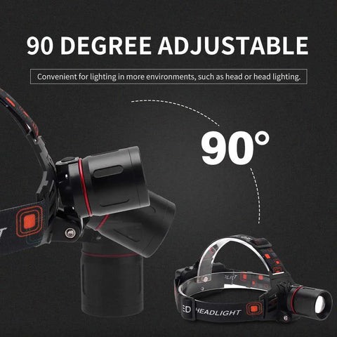 Rechargeable Red Light Headlamp With 1000 Lumens Waterproof Zoomable Beam showing 90 degree adjustable feature.