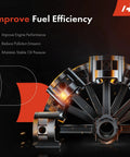 Illustration of an engine with text on fuel efficiency benefits, highlighting performance and emissions reduction.