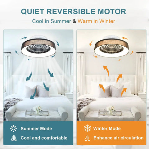 Remote LED Ceiling Fan With 30W Power, 18 Inch Small Flush Mount, 7 Invisible Blades in bedroom showcasing summer and winter modes
