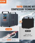Badass Chill On Tap With This Heavy Duty Industrial Water Chiller Tuned For Co2 Laser Cutters And Engravers Up To 100W delivering rapid cooling technology.