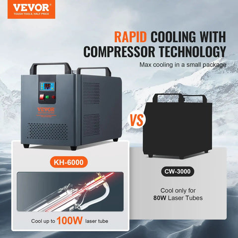 Badass Chill On Tap With This Heavy Duty Industrial Water Chiller Tuned For Co2 Laser Cutters And Engravers Up To 100W delivering rapid cooling technology.