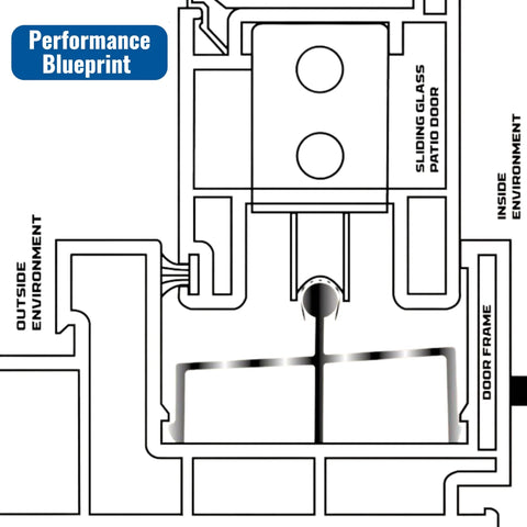 Detailed blueprint of Durable Vinyl Sliding Door Track for Double Panel 72 Inch Replacement Bottom Track
