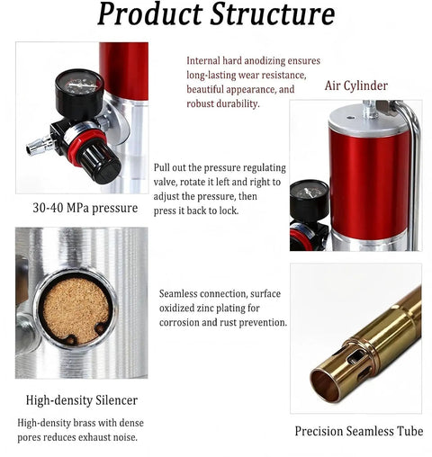 Grease Monkey Approved Pneumatic Grease Gun And Air Powered Lubrication Pump With 50 To 1 Pressure Ratio For Quick No Sweat Maintenance On Cars Trucks And Gear