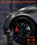 Portable Tire Inflator Air Compressor With Frosted Digital Gauge For Cars And More, 150 PSI Quick Pump next to car wheel