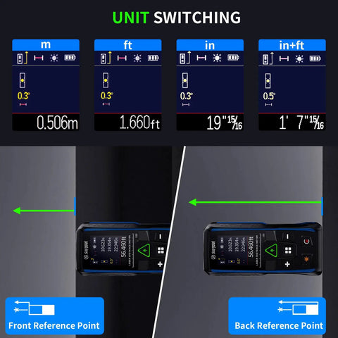 Green Laser Measuring Tool With Handy Angle Sensor 4 Way Rotating Color LCD Vibration Alert Up To 328 Feet Range Auto Screen Rotation For Easy Reading From Any Angle showing unit switching and front/back reference points