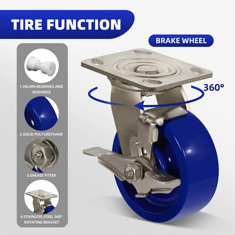 Front view of stainless steel 5-inch heavy-duty caster with blue polyurethane wheel and built-in brake.