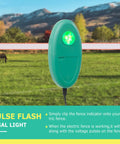 Electric Fence Tester With LED Indicator Lights For Pulsed Energizers Clip On Fence Wires Or Tape Fences Up To 40mm Tape Width Easy To Use Alert Device That Verifies Pulse Voltage On All Wire Types For Quick Safety Checks, green clip-on fence light