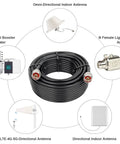 50 Foot N Male To N Male Coax Extension Cable Ultra Low Loss 50 Ohm For 3G 4G 5G LTE GPS WiFi RF Ham Radio Antenna Or Signal Booster Not For TV Beef Up Your Signal Great For Mobile Hotspots Home Office Boost Outdoor Antenna Setup And Ham Projects coiled with connectors and setup diagram
