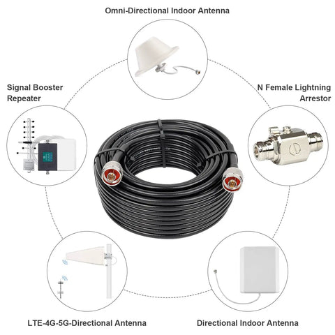 50 Foot N Male To N Male Coax Extension Cable Ultra Low Loss 50 Ohm For 3G 4G 5G LTE GPS WiFi RF Ham Radio Antenna Or Signal Booster Not For TV Beef Up Your Signal Great For Mobile Hotspots Home Office Boost Outdoor Antenna Setup And Ham Projects coiled with connectors and setup diagram