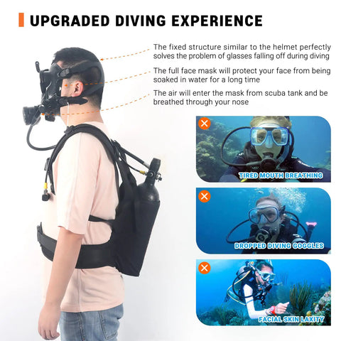 Compact 1.9L Scuba Tank For Shallow Water Diving With Mask Connection Breath Easy Underwater Breathing Snorkel Style Fun Backup Air
