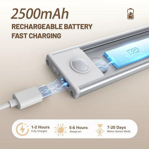 Six Pack Wireless Under Cabinet Lights With 50 LEDs Motion Sensor Rechargeable Magnetic Closet Lights Battery Operated