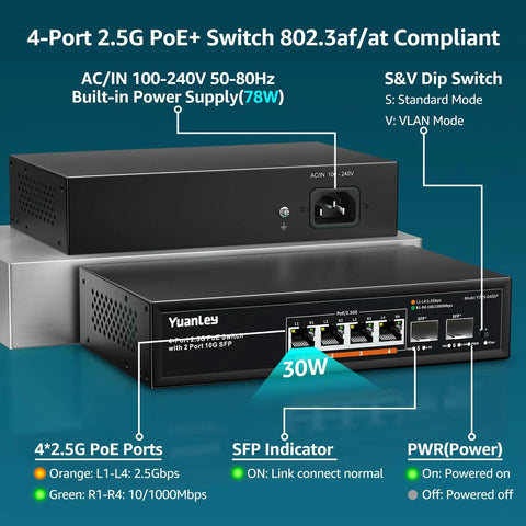 Front view of Unmanaged Six Port 2.5G PoE Network Switch with Four 2.5G PoE Ports and Two 10G SFP Ports