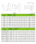 Diagram of Top Tier C5 Grade RM 20 Series Ballscrew dimensions and specifications for CNC machine buildouts including ballnut.