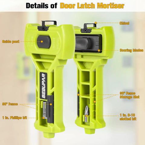 Details of All-in-One Door Latch Kit with built-in scoring and chisel, focus on guide post and scoring blades.