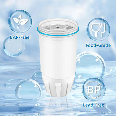 Two Pack Water Filter Replacement For ZERO Pitchers And Dispensers, 5-Stage Filtration Reduces Lead, Chromium, PFOA PFOS And TDS