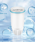 4 Pack Water Filter Replacements For Zero Water Pitchers And Dispensers, Fits ZR001 ZR017 ZR004 ZP010, showcased in clear water