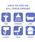 Icons showing Sticks Drain Cleaner And Deodorizer Lavender Scent Enzyme Pipe Cleaners With 24 Count safe for sinks, showers, tubs.