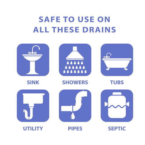 Icons showing Sticks Drain Cleaner And Deodorizer Lavender Scent Enzyme Pipe Cleaners With 24 Count safe for sinks, showers, tubs.