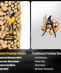 Comparison of Cordless Electric Pruning Shears With Eight Foot Telescopic Pole Pro Grade Build and traditional shears on logs