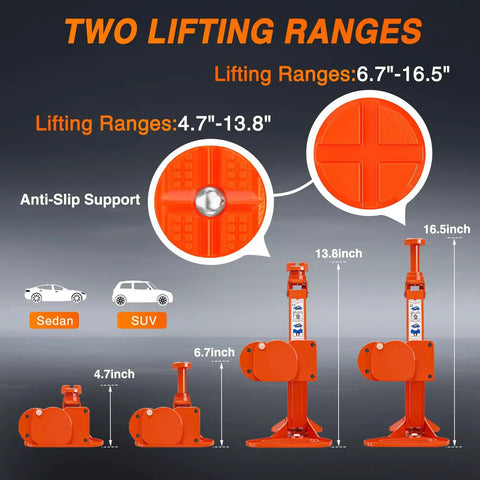 Electric Car Jack 3 Ton Floor Jack Kit With Remote 12V Auto Scissor Lift Portable Tire Change Tool 6600LBS Capacity Double Pad Orange Red Finish Easy One Touch Lift For Quick Car Repairs