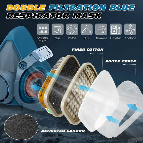 Blue Reusable Half Face Mask For Painting, Polishing, Spraying, Sanding And Welding Soft Silicone Comfort Fit, Adjustable Headband, 2 Pack Safety Mask Set For DIY Pros And Makers with double filtration layers and filter components