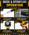 Quick and effortless operation guide for Heavy Duty Brushless Electric Rivet Gun Cranking Out 2698 Pounds Of Raw Power.