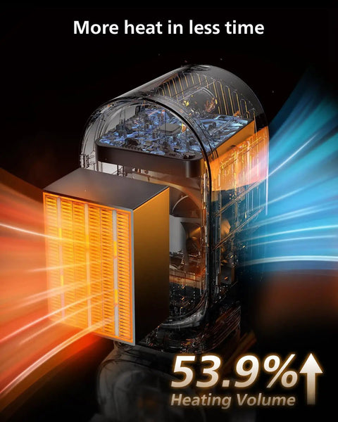 Portable Mini Space Heater With 1000W Heating, 2 Speed Fan, indoor use, internal heating components shown with airflow colors