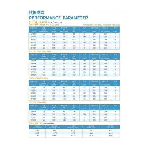 Performance parameter table for Heavy Duty R290 Hermetic Rotary AC Compressor For Your Rv Caravan Rig Kicks Serious Heat.
