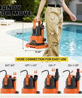 Person holding Upgraded Go-To Pool Cover Pump With Dual Outlets 1HP Submersible Sump Pump 3500GPH Beast Portable Water Transfer Pump near pool.