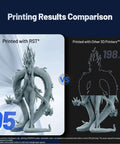 Comparison of Beast Mode Resin 3D Printer With Amber Screen's 95-minute print vs 198-minute standard 3D printer result.