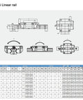Technical drawing and specifications for Beefy Heavy Duty Linear Guide Rail Kit 4Pcs CDG65 74.8 Inch 1900mm.