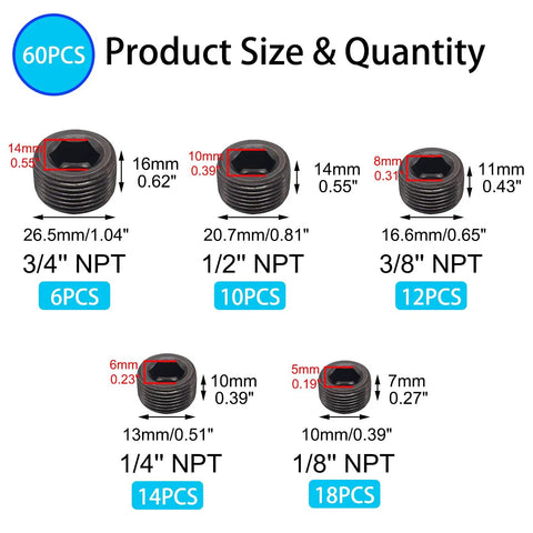 Chart of 60 Piece Carbon Steel Pipe Plug Fitting Assortment Kit With Five NPT Male Internal Hex Thread Socket Sizes, displaying sizes.