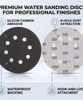 Get A-Grade Silicon Carbide Hook And Loop Sanding Discs With 8 Holes For Fast Wood And Metal Grinding, Includes 200 Pieces Of Durable 5-Inch Pads. Image shows two 5-inch sanding discs with 8 holes and waterproof backing.