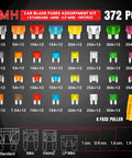 Rig Ready 372 Piece Car Fuse Assortment Kit Standard Mini Micro2 Blade Fuses With Slick Puller For Trucks Trailers And Boats 2A To 35A showing colorful fuse types.