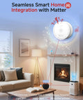 Smart Carbon Monoxide Detector With Matter Thread Real Time Alerts UL 2034 5th Edition Certified installed in living room.
