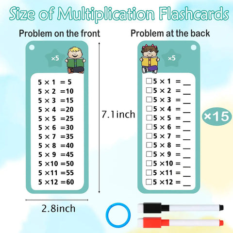 1-12 Multiplication Flash Cards Set With 15 Cards, Dry Erase Markers, Ring Binder, Large Times Table Chart for Kids