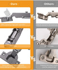 Comparison of Rock Solid 50 Pack Full Overlay Soft Close Concealed Hinges For Cabinet Doors Black Titanium Plated Finish features.