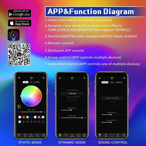 App remote control and sound modes for 16W Fiber Optic Star Light Kit With App Remote Control And Sound Activated Modes For Car And Home Decor Optical Fiber Strands 0.75mm 1mm 1.5mm 9.8 Feet Long 430 Pieces Easy Install And Lit Colorful Ambience