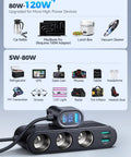 7 In 1 Cigarette Lighter Car Charger With 179W Total Power, 4 USB Ports And 3 Lighter Sockets, Independent Switches And LED Voltage Display with device compatibility chart
