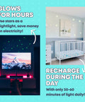 Glow In The Dark Ceiling Stars Kit For Kids Room With 220 Reusable Glow Stars In Three Sizes, Moon And North Star, displayed in bedroom and playroom