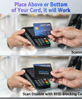 Five Pack RFID Blocker Cards For Wallets Protect All Contactless Cards From Scanning NFC Debit Credit Passport Protection Slim Wallet Friendly Black Fits In Any Pocket shown blocking card scan.