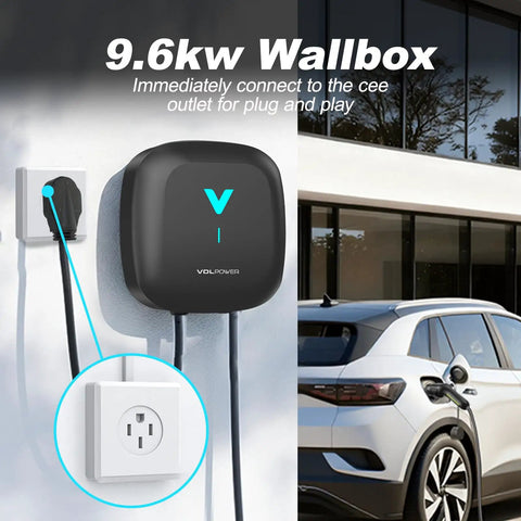 Fast Level 2 EV Charger Wall Mount 9.6KW 40 Amp with NEMA 14-50 Plug connected to a white outlet, charging a vehicle.