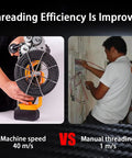 Cordless Wire Threading Tool With Lithium Battery Dual Motor Stringing Machine compared to manual threading for efficiency.