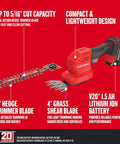 V20 4 Inch Cordless Handheld Grass Trimmer And 8 Inch Mini Hedge Trimmer Kit With Battery And Charger Included