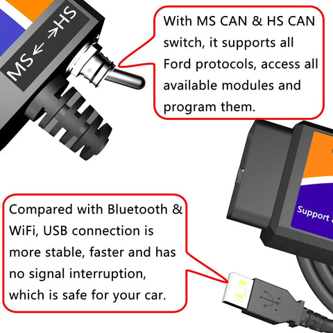 USB OBD2 Diagnostic Tool With ELM327 Chip Code Reader For Cars And Laptops showing MS CAN & HS CAN switch, USB connection