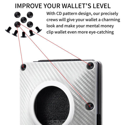 Premium Wallet Replacement Screw Kit With Mini Screwdriver, showcasing black screws on a carbon fiber wallet.