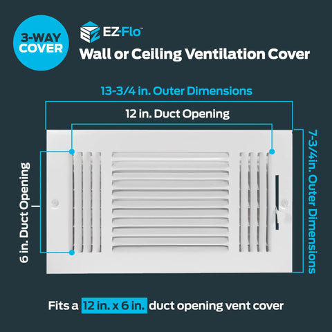 12 By 6 Inch Duct Opening Air Vent Cover For Wall Or Ceiling With Three Way Ventilation Solid Steel HVAC Register Cover shown