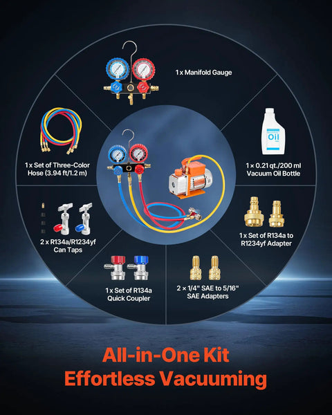 AC Vacuum Pump And Gauge Kit For Auto HVAC Repair 3.5 CFM One Quarter HP Single Stage Rotary Vane With Carry Bag Pro Grade Refrigerant Ready R134a R22 R410A R1234YF R32 Compatible, complete kit components