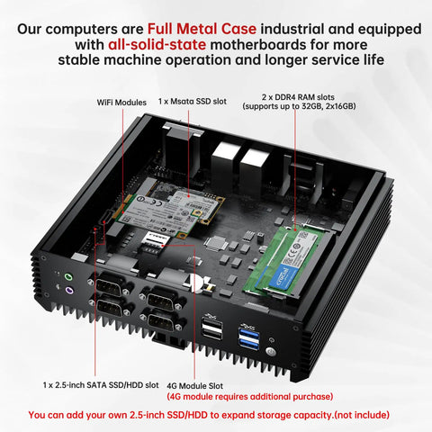 Internals of a fanless industrial mini PC with all-solid-state motherboard, RAM slots, and storage options.