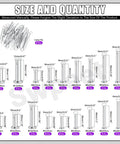 All In One Clevis Pin Kit With 51 Pieces In 18 Sizes M5 M6 M8 M10 M12 Zinc Plated Flat Head Pins Plus Cotter Pins diagram